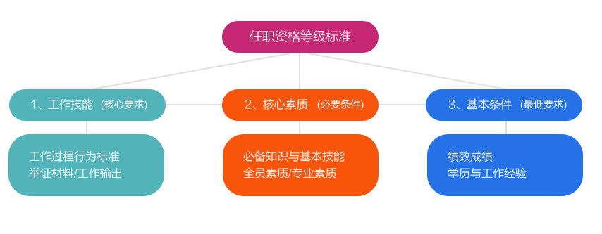 2024澳网门票官方网站