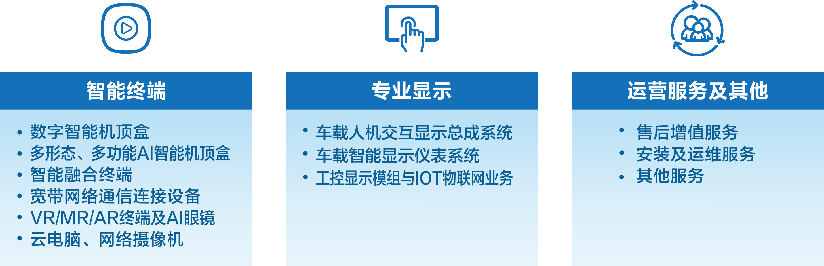 2024澳网门票官方网站年报业务图 2024版.png